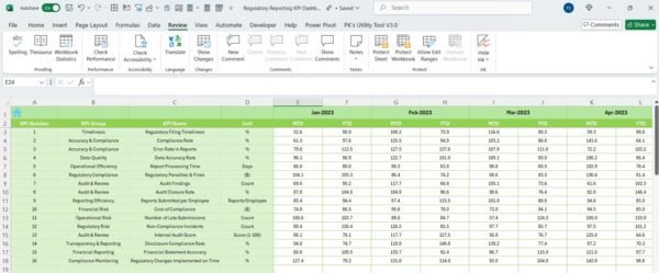 Regulatory Reporting KPI Dashboard in Excel - Image 7