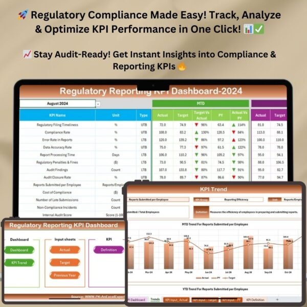 Regulatory Reporting KPI Dashboard in Excel