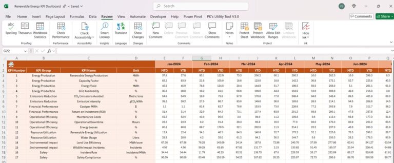 Renewable Energy KPI Dashboard in Excel - Next Gen Templates