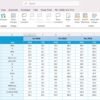 Renewable Energy KPI Dashboard in Excel - Image 6