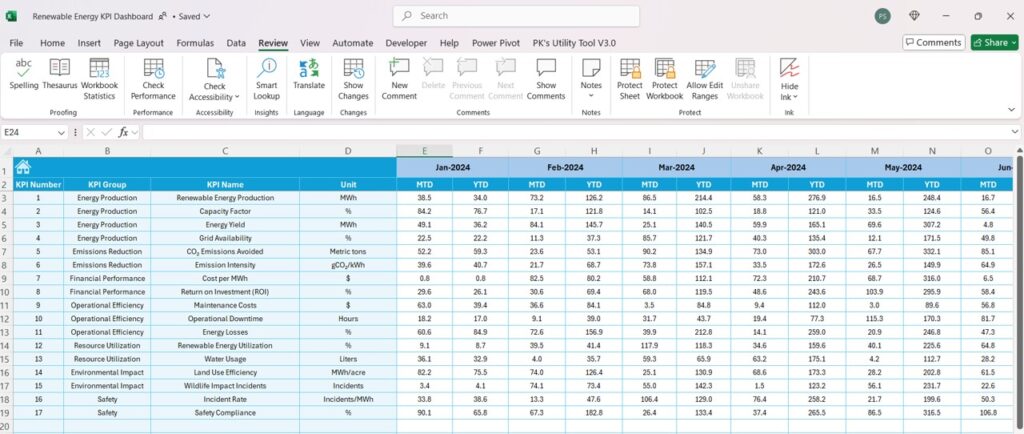 Renewable Energy KPI Dashboard in Excel - Next Gen Templates