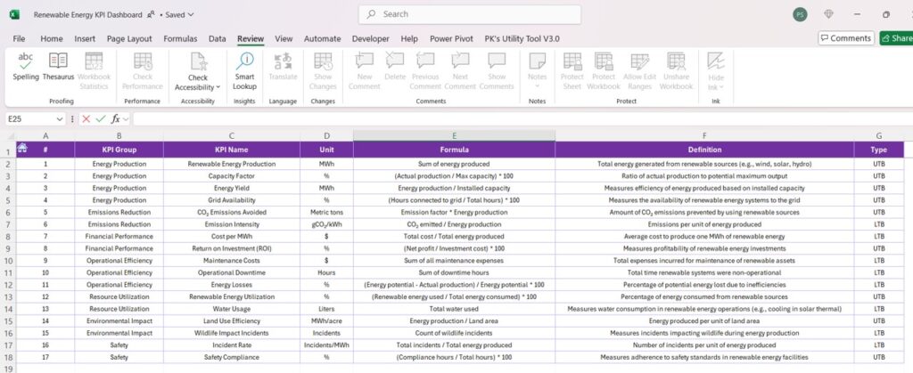 Renewable Energy KPI Dashboard in Excel - Next Gen Templates