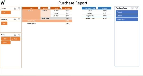 Restaurant Management System V1.0 - Image 7