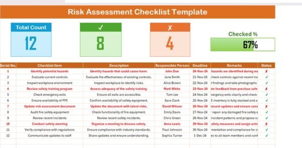 Risk Assessment Checklist Template in Excel - Image 2