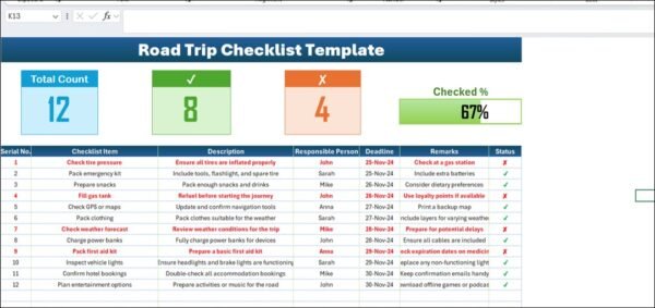 Road Trip Checklist Template in Excel - Image 2