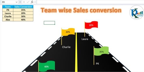Road and Flag infographics chart in Excel - Image 2