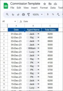 Sales Commission Template with Bonus Amount in Google sheet - Next Gen ...
