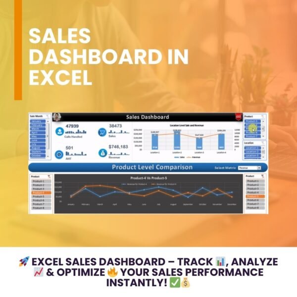 Sales Dashboard in Excel