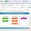 Shared Services KPI Dashboard in Excel - Image 2
