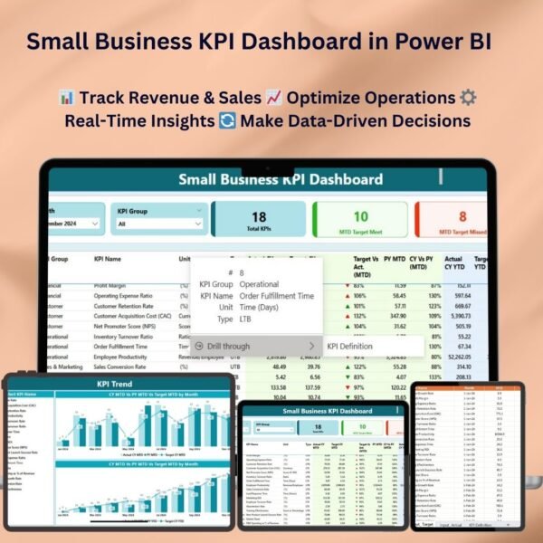 Small Business KPI Dashboard in Power BI