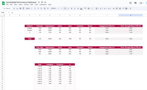 Social Media Performance Dashboard in Google Sheets - Image 6