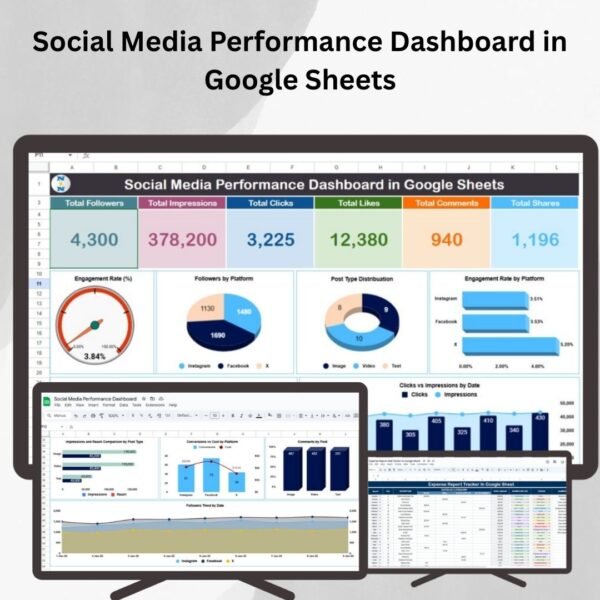 Social Media Performance Dashboard in Google Sheets