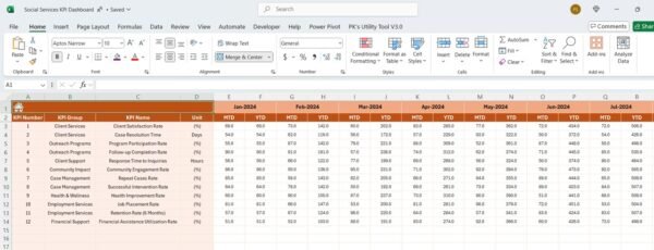 Social Services KPI Dashboard in Excel - Image 5