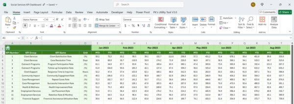 Social Services KPI Dashboard in Excel - Image 7