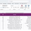 Social Services KPI Dashboard