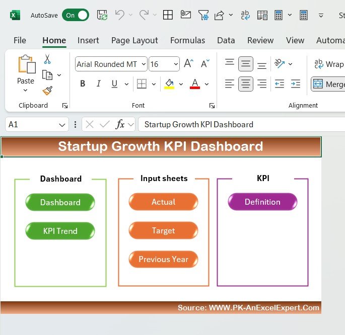 Startup Growth KPI Dashboard