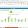 Startup Growth KPI Dashboard in Excel - Image 4