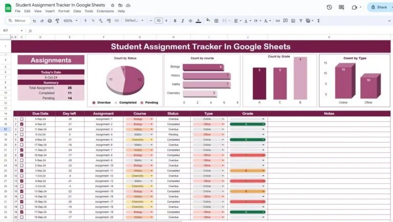 student assignment tracker
