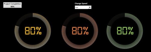 Stunning Animated Progress Circle Charts for Project Tracking - Image 2