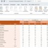 Succession Planning KPI Dashboard in Excel - Image 5