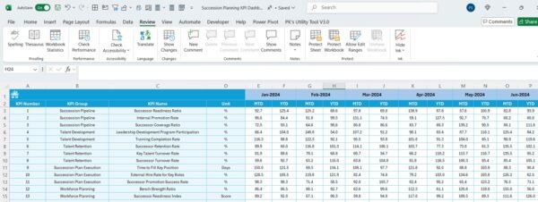 Succession Planning KPI Dashboard in Excel - Image 6