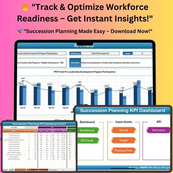 Succession Planning KPI Dashboard in Excel