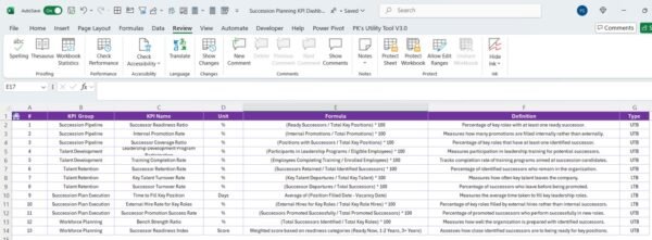 Succession Planning KPI Dashboard in Excel - Image 8