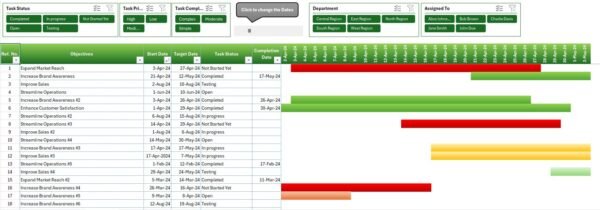 Task Management Dashboard in Excel - Image 3