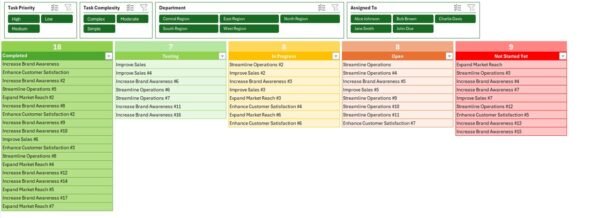 Task Management Dashboard in Excel - Image 4