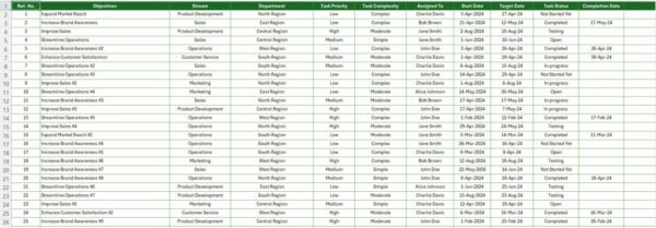 Task Management Dashboard in Excel - Image 6