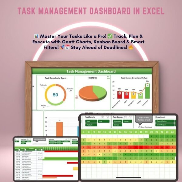 Task Management Dashboard in Excel