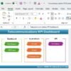 Telecommunications KPI Dashboard in Excel - Image 2