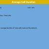 Telecommunications KPI Dashboard in Power BI - Image 5