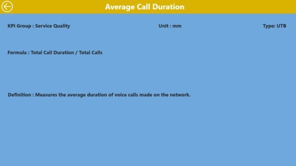 Telecommunications KPI Dashboard in Power BI - Image 5