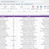 Telecommunications KPI Dashboard in Excel - Image 8