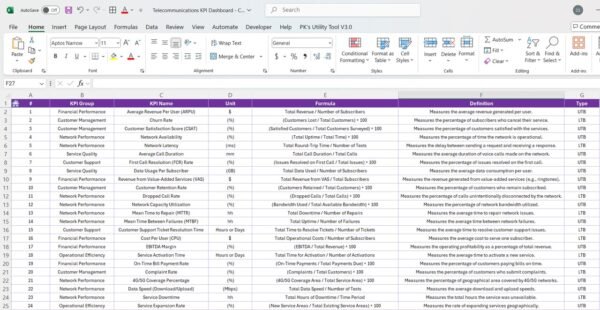 Telecommunications KPI Dashboard in Excel - Image 7