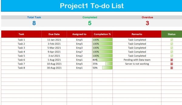 To-do list for multiple Projects with Summary - Image 3