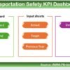 Transportation Safety KPI Dashboard in Excel - Image 2