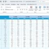 Transportation Safety KPI Dashboard in Excel - Image 6
