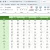 Transportation Safety KPI Dashboard in Excel - Image 7