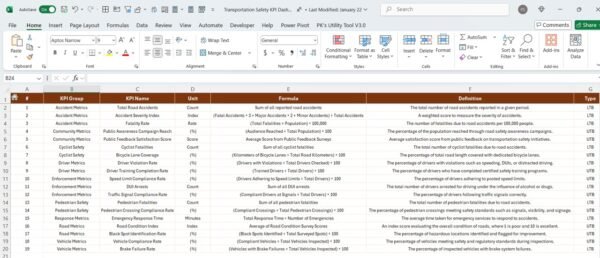 Transportation Safety KPI Dashboard in Excel - Image 8