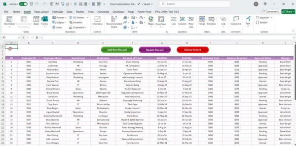 Travel Authorization Tracker in Excel - Image 5