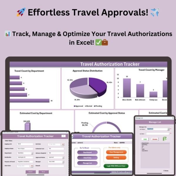 Travel Authorization Tracker in Excel