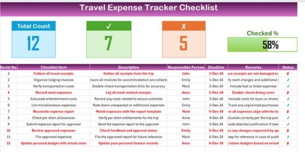 Travel Expense Tracker Checklist in Excel - Image 2