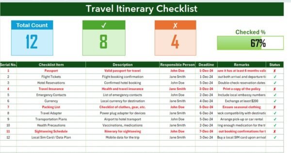 Travel Itinerary Checklist in Excel - Image 2