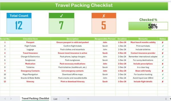 Travel Packing Checklist in Excel - Image 2