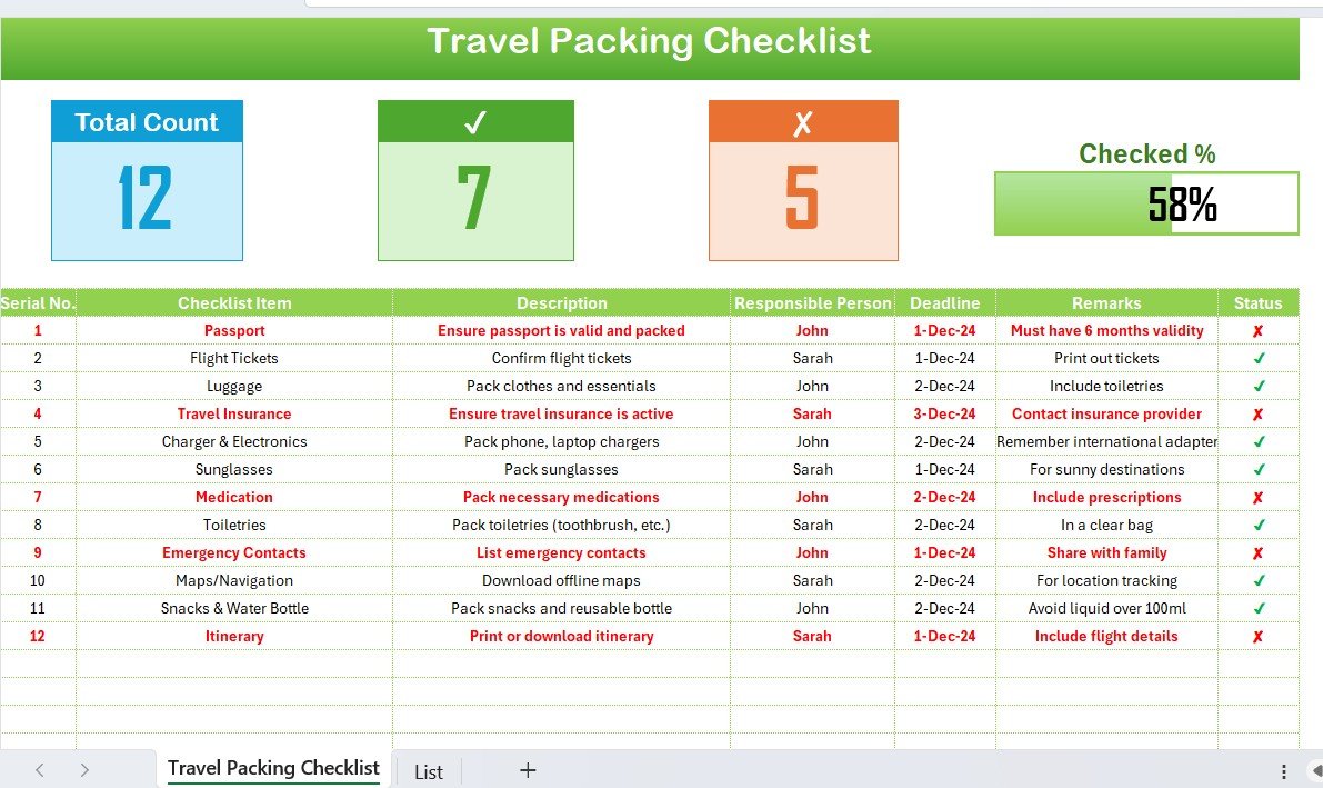 Travel Packing Checklist