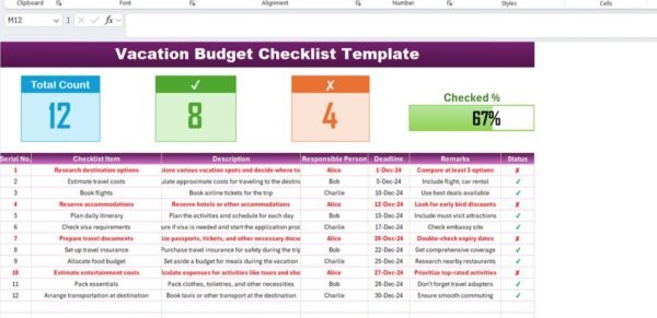 Vacation Budget Checklist Template in Excel - Image 2