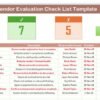Vendor Evaluation Checklist Template in Excel - Image 2
