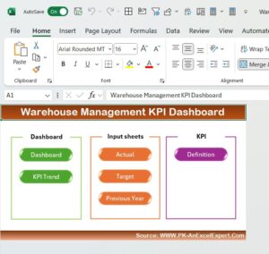 Warehouse Management KPI Dashboard in Excel - Next Gen Templates